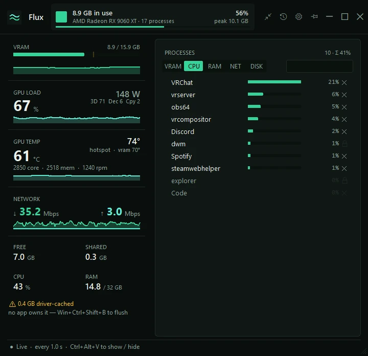 Flux with the process list switched to CPU, apps sorted by CPU use